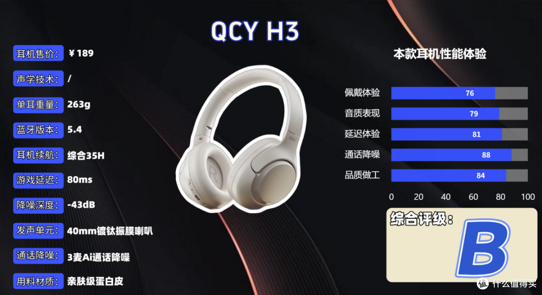 头戴式耳机哪个品牌音质好性价比高?揭秘十大头戴式耳机品牌排行