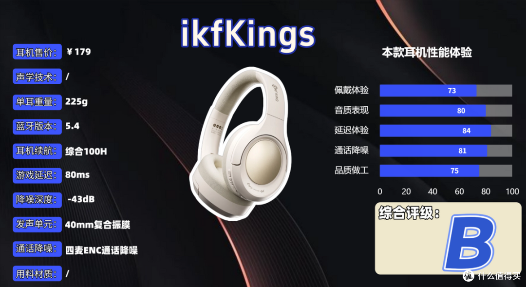 头戴式耳机哪个品牌音质好性价比高?揭秘十大头戴式耳机品牌排行