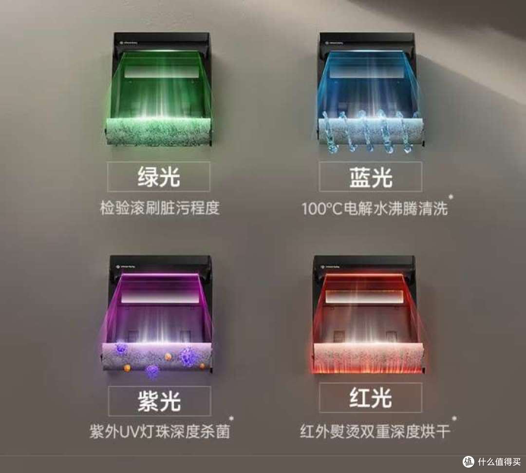 2025年双11洗地机推荐|值得锁死的自用友望洗地机云朵2.0使用感受