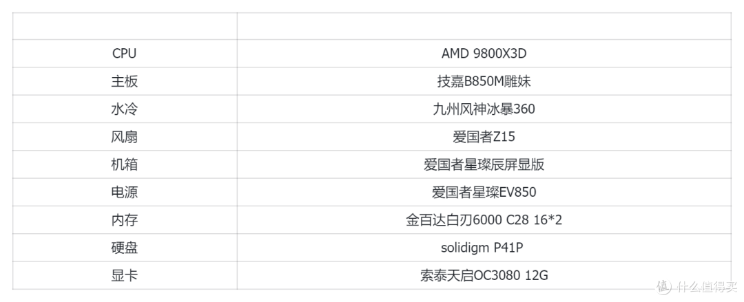 全白桌面搭建！如何搭建高颜值简洁高效的桌面