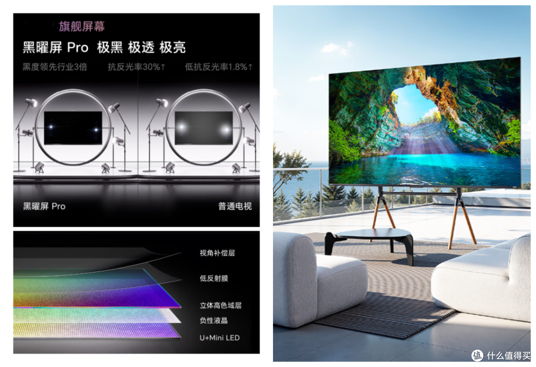 85寸高端MiniLED电视对决，海信 、雷鸟、华为，对号入座不踩坑！