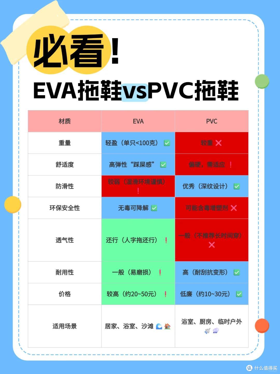 8种“越用越伤身”的廉价品,看看你家有几个!别再图便宜了!