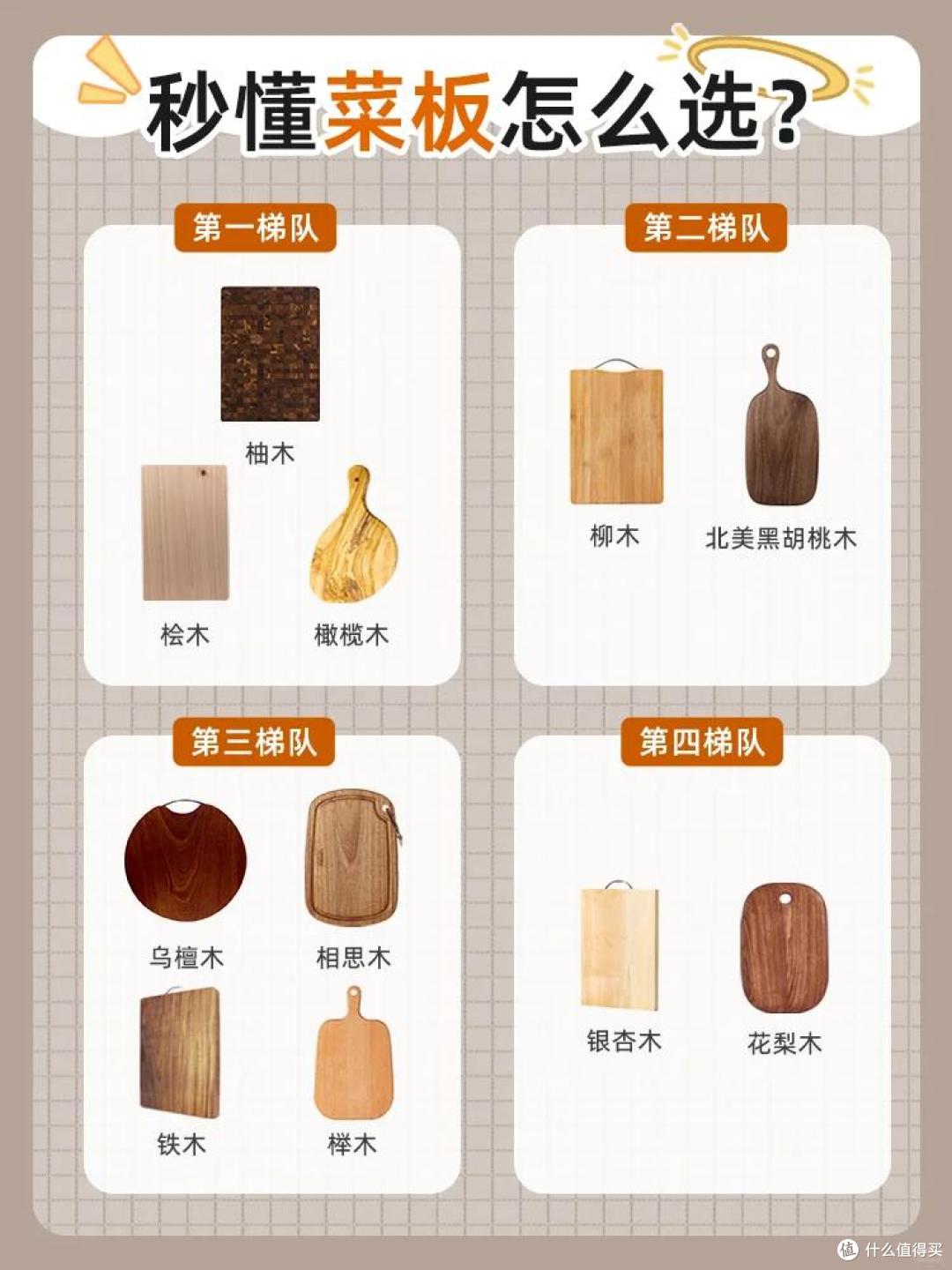 8种“越用越伤身”的廉价品,看看你家有几个!别再图便宜了!