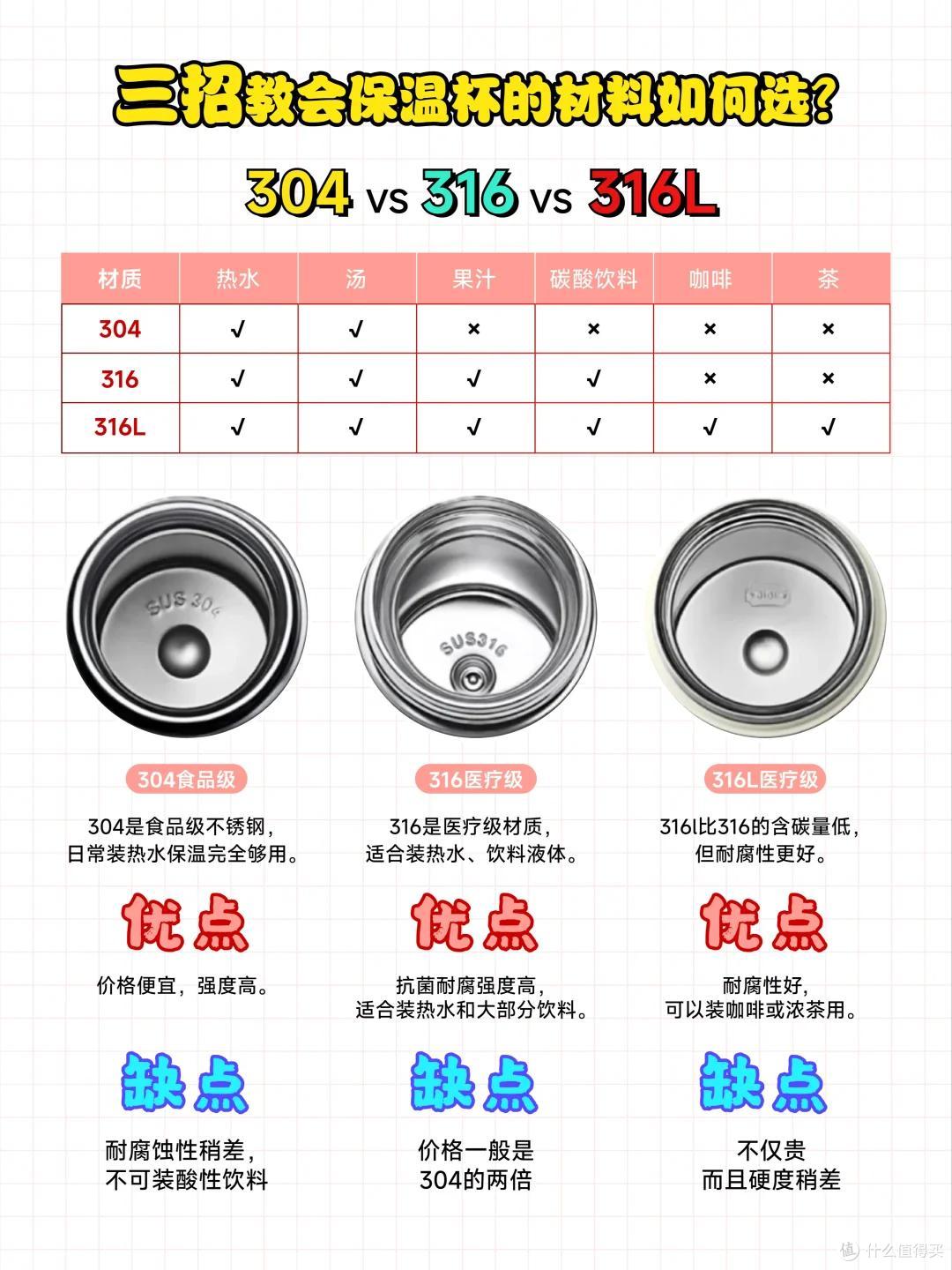 8种“越用越伤身”的廉价品,看看你家有几个!别再图便宜了!