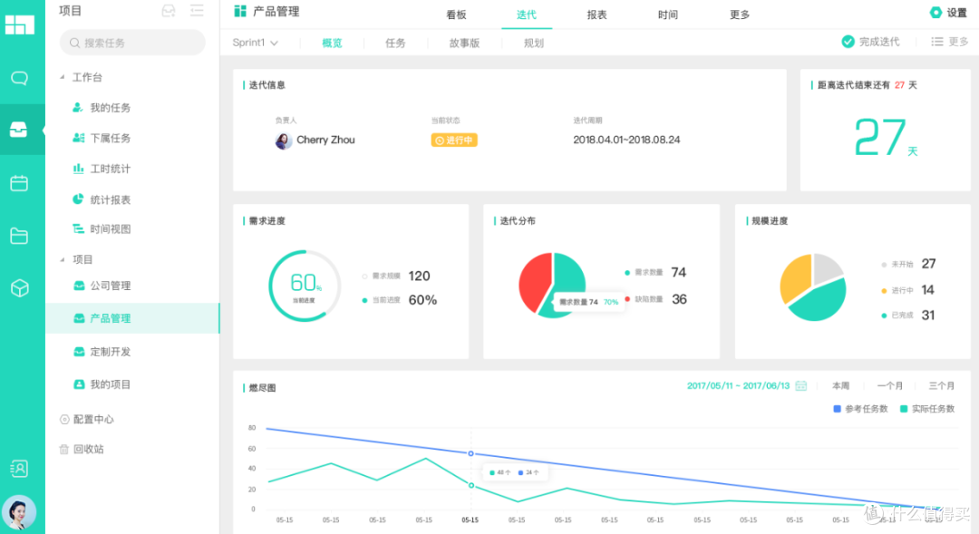 最新盘点!2025年超热门的8款项目管理系统软件推荐!