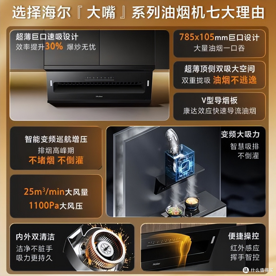 抽油烟机怎么选?参考2025吸油烟机十大名牌排名:可闭眼入!