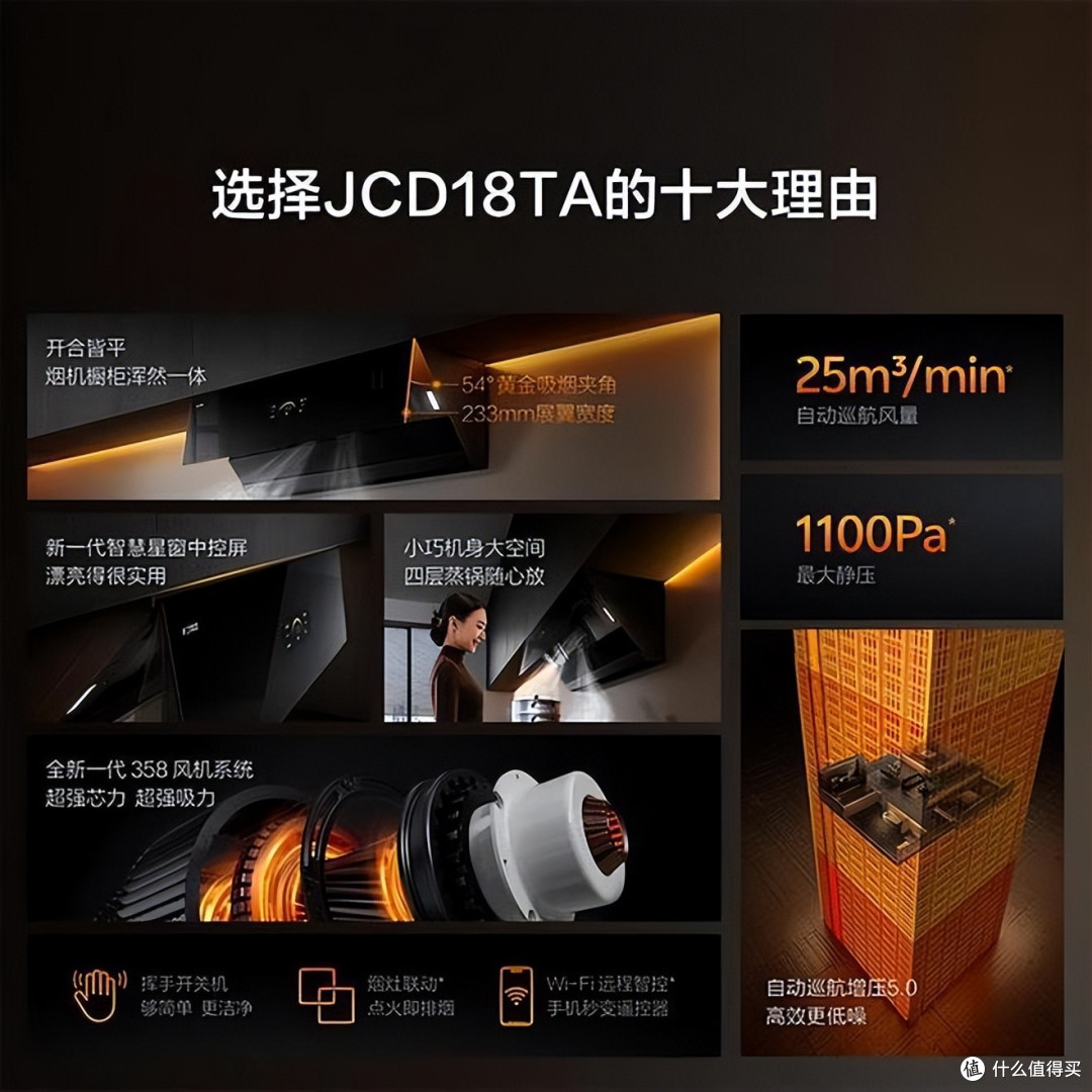 抽油烟机怎么选?参考2025吸油烟机十大名牌排名:可闭眼入!