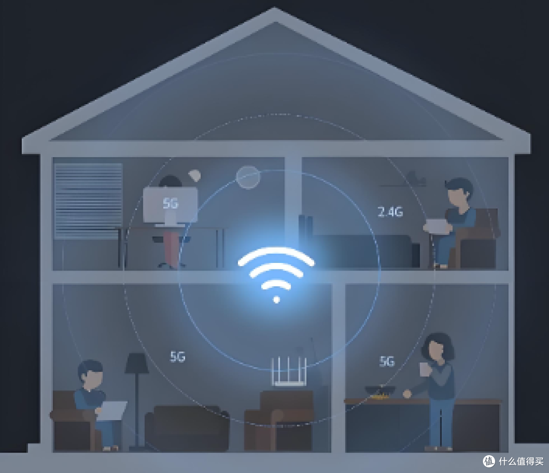 随身 WiFi 避坑指南:3 种情况白扔钱!随身WiFi哪个好用性价比高