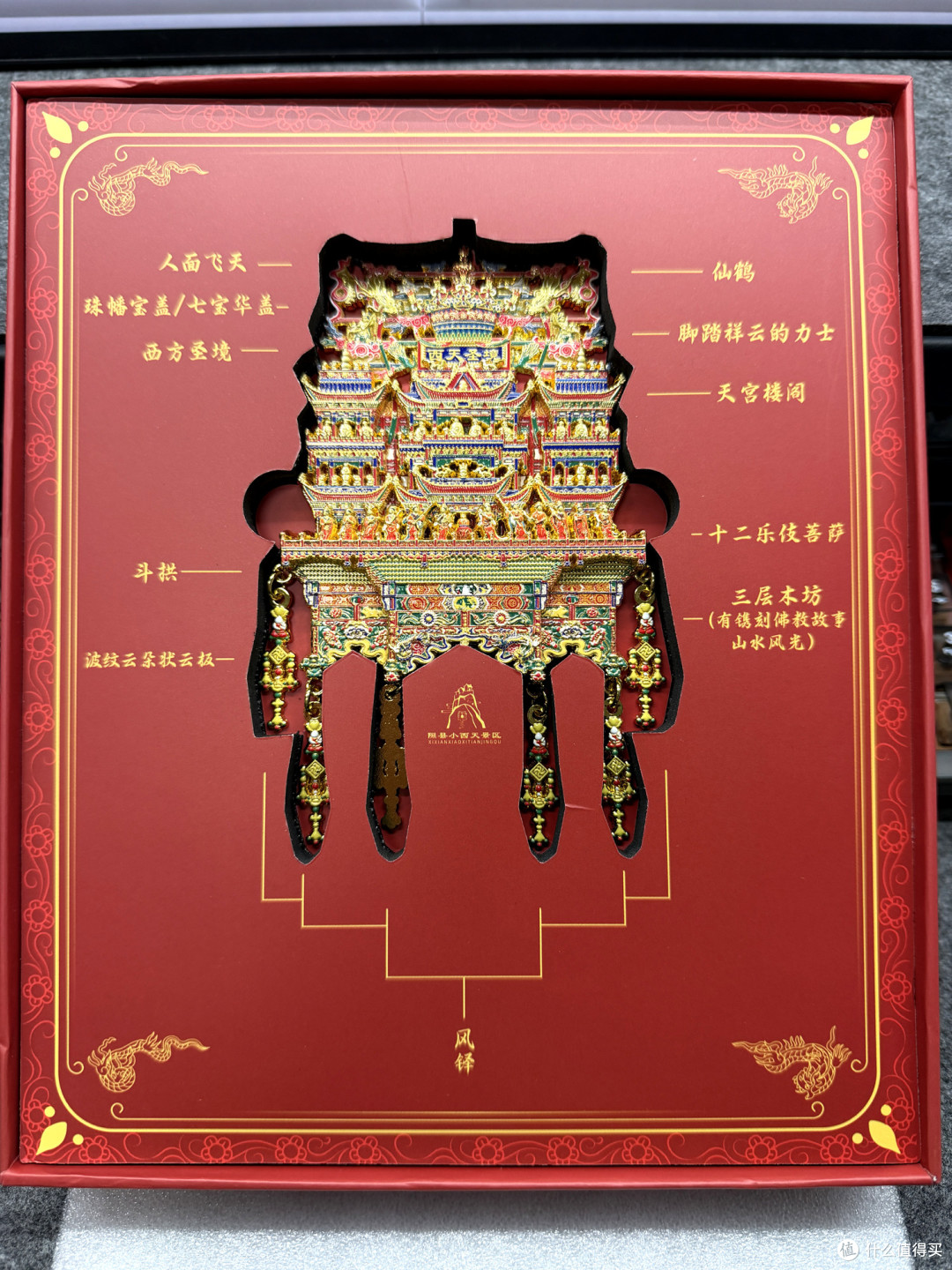 你敢信?去趟山西旅游回来竟然买了1000多块钱的文旅纪念品!