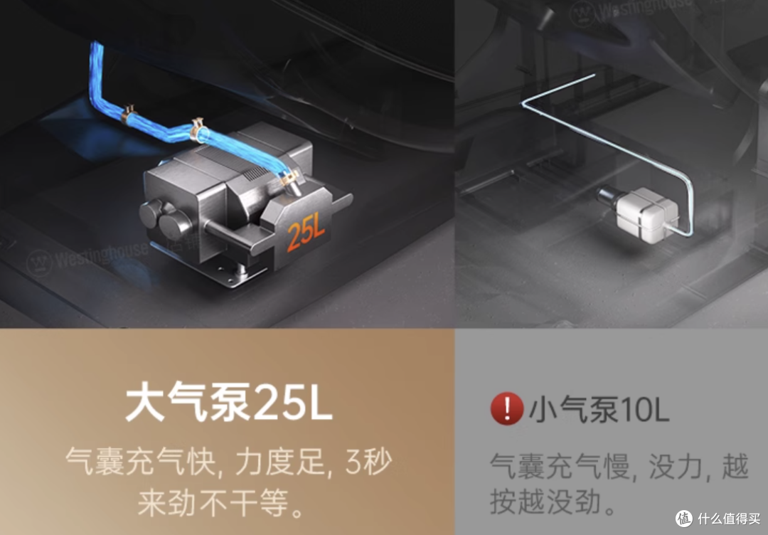 2025年按摩椅十大排名品牌|从入门到顶配,7款机型实测+避坑攻略