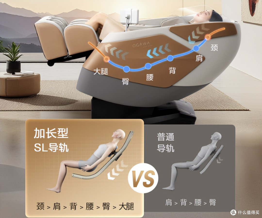 2025年按摩椅十大排名品牌|从入门到顶配,7款机型实测+避坑攻略