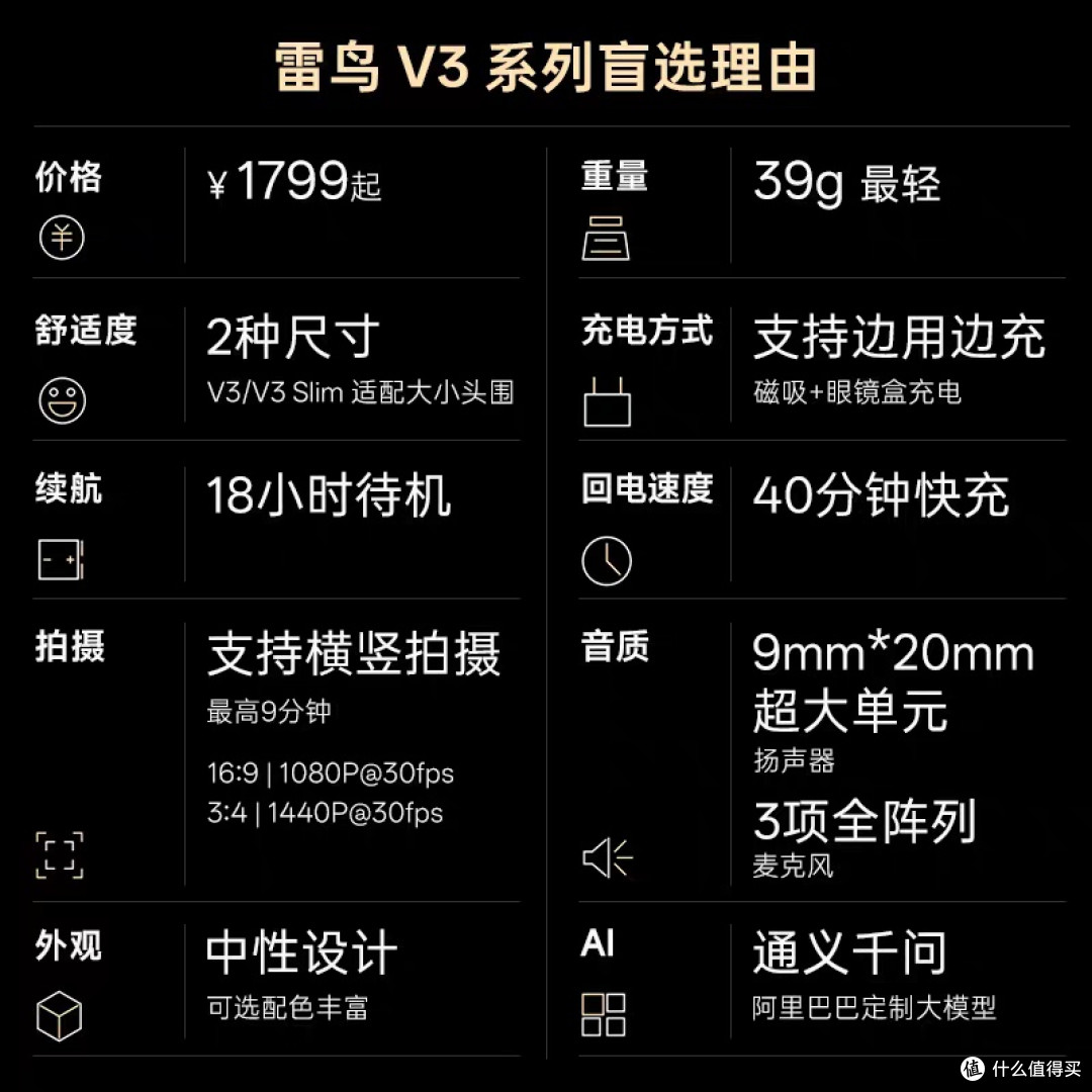 雷鸟V3智能眼镜：轻盈设计与舒适佩戴