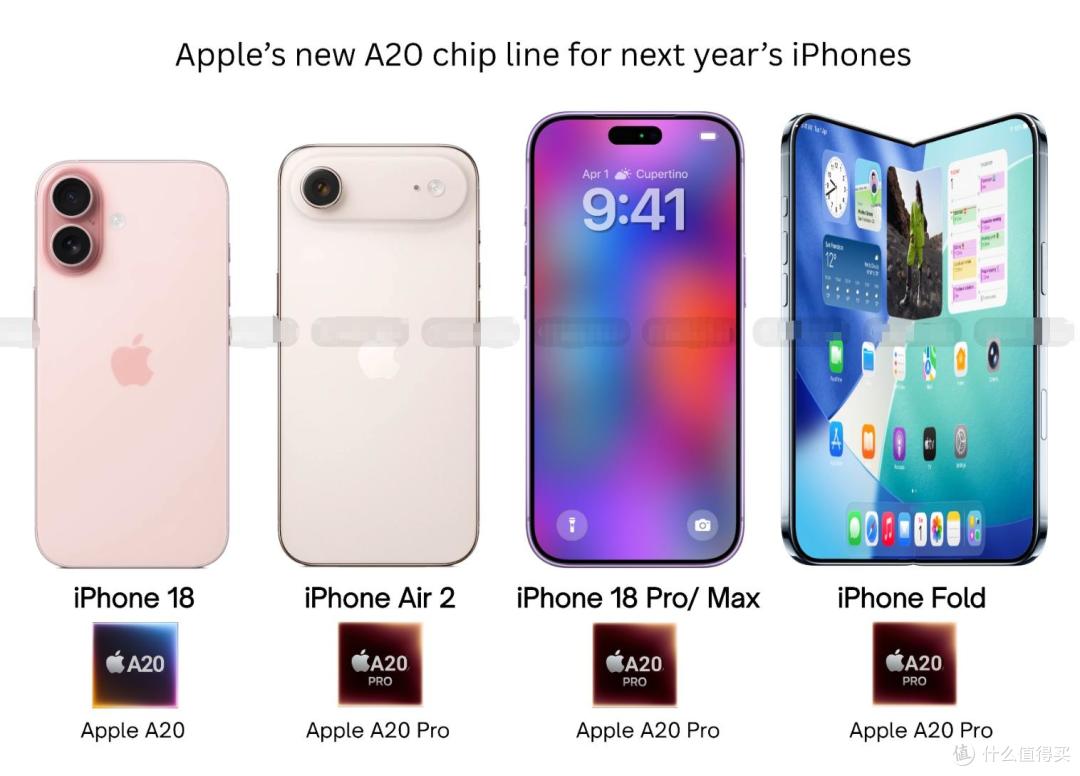 价格要涨?iPhone18爆料汇总:18Pro或8999起,折叠版或19999元起
