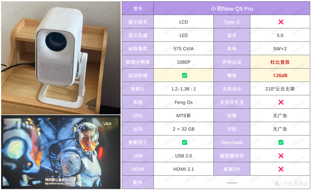 25年投影仪选购！投影仪值得买吗？六款1K价位投影仪对比！