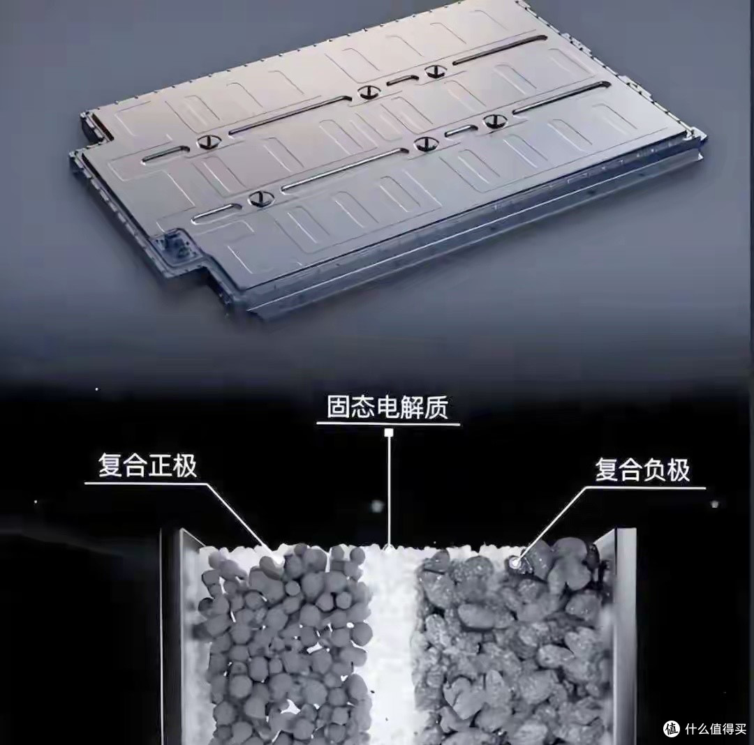 真相:固态电池量产,最先淘汰的不是燃油车,而是现在的新能源车