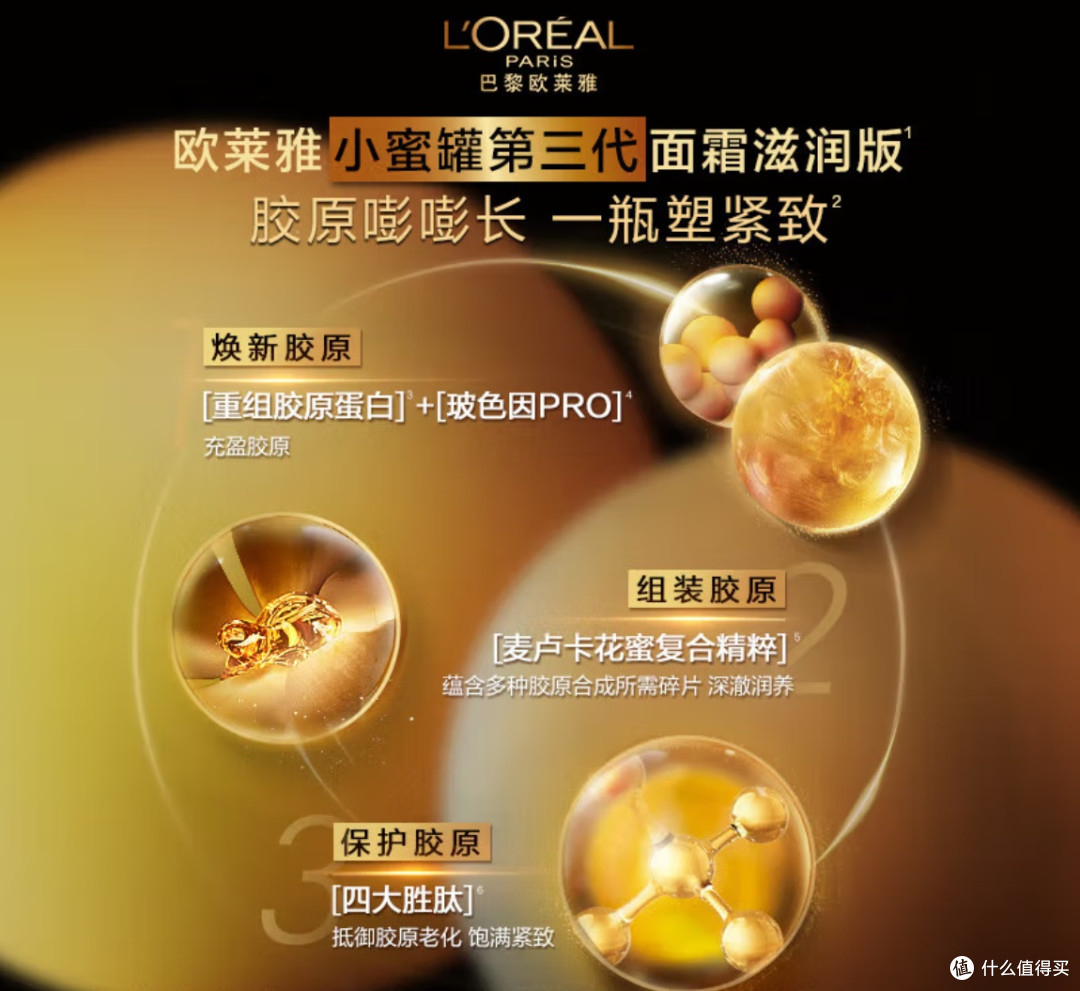 双11囤货清单:欧莱雅小蜜罐,干皮抗老的本命面霜