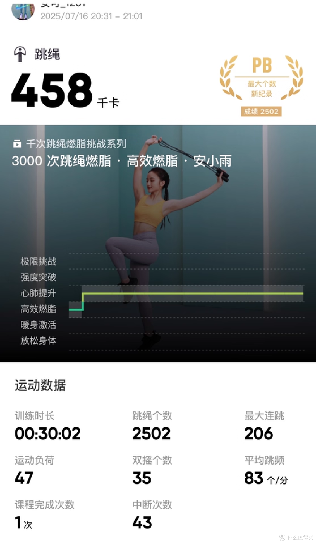 Keep无绳跳绳,新手也能轻松上手
