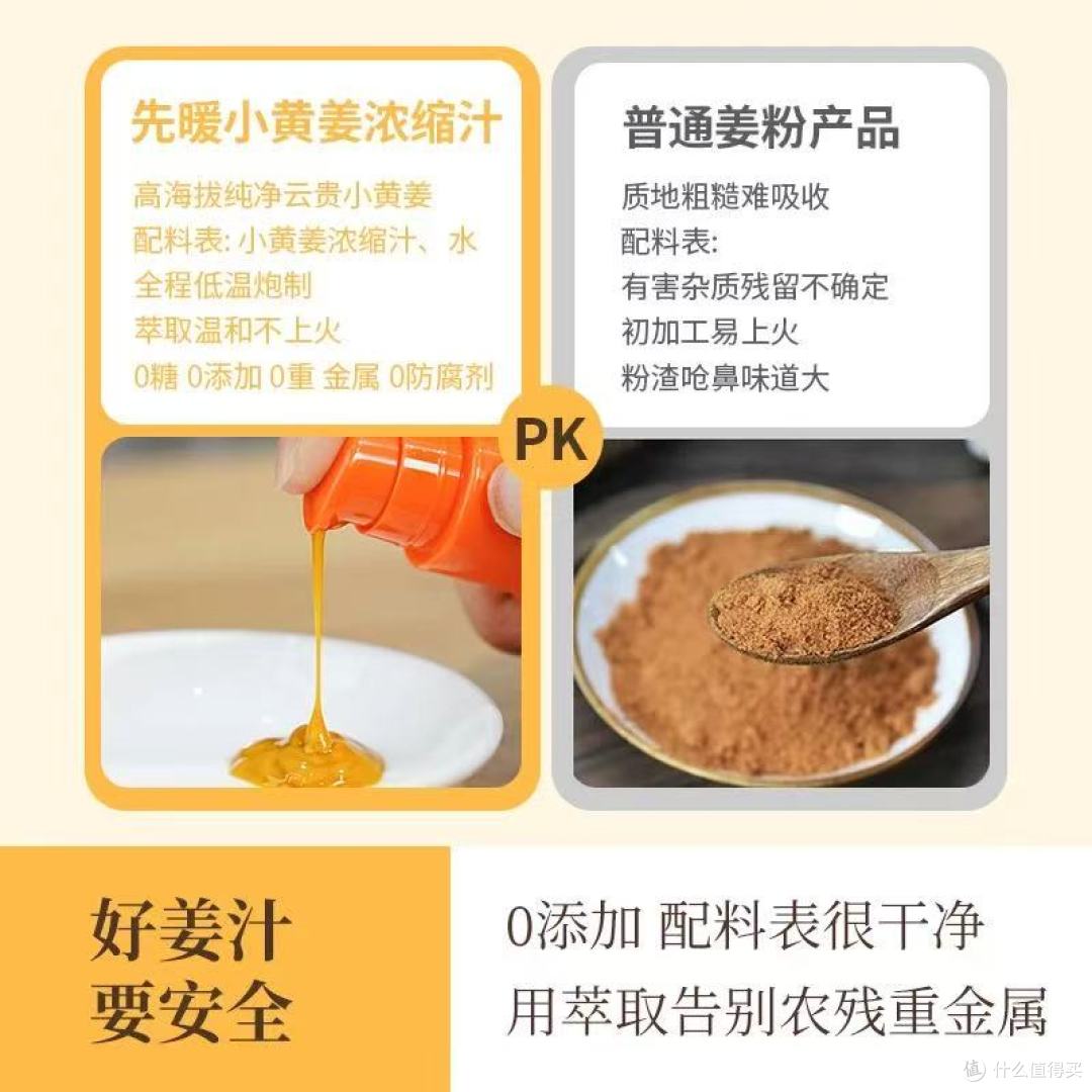 先暖小黄姜浓缩汁:一杯暖到心底的经期守护