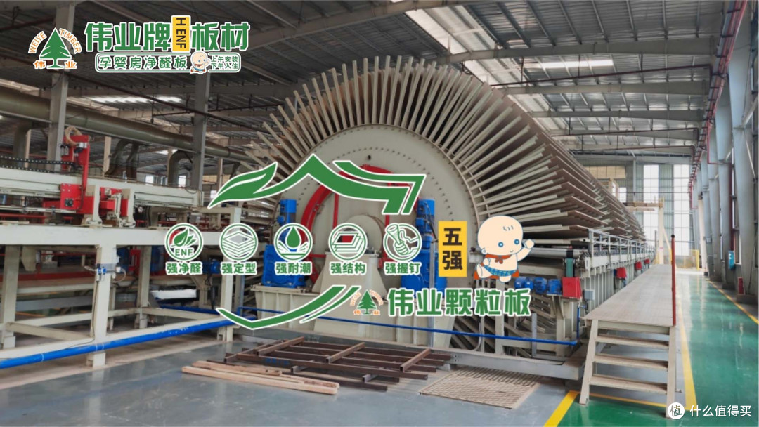 颗粒板品牌不会选?2025年颗粒板行业十大顶级品牌