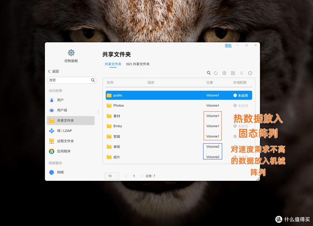 配置独特却超实用:铁威马F4-425 Plus小型团队办公深度评测