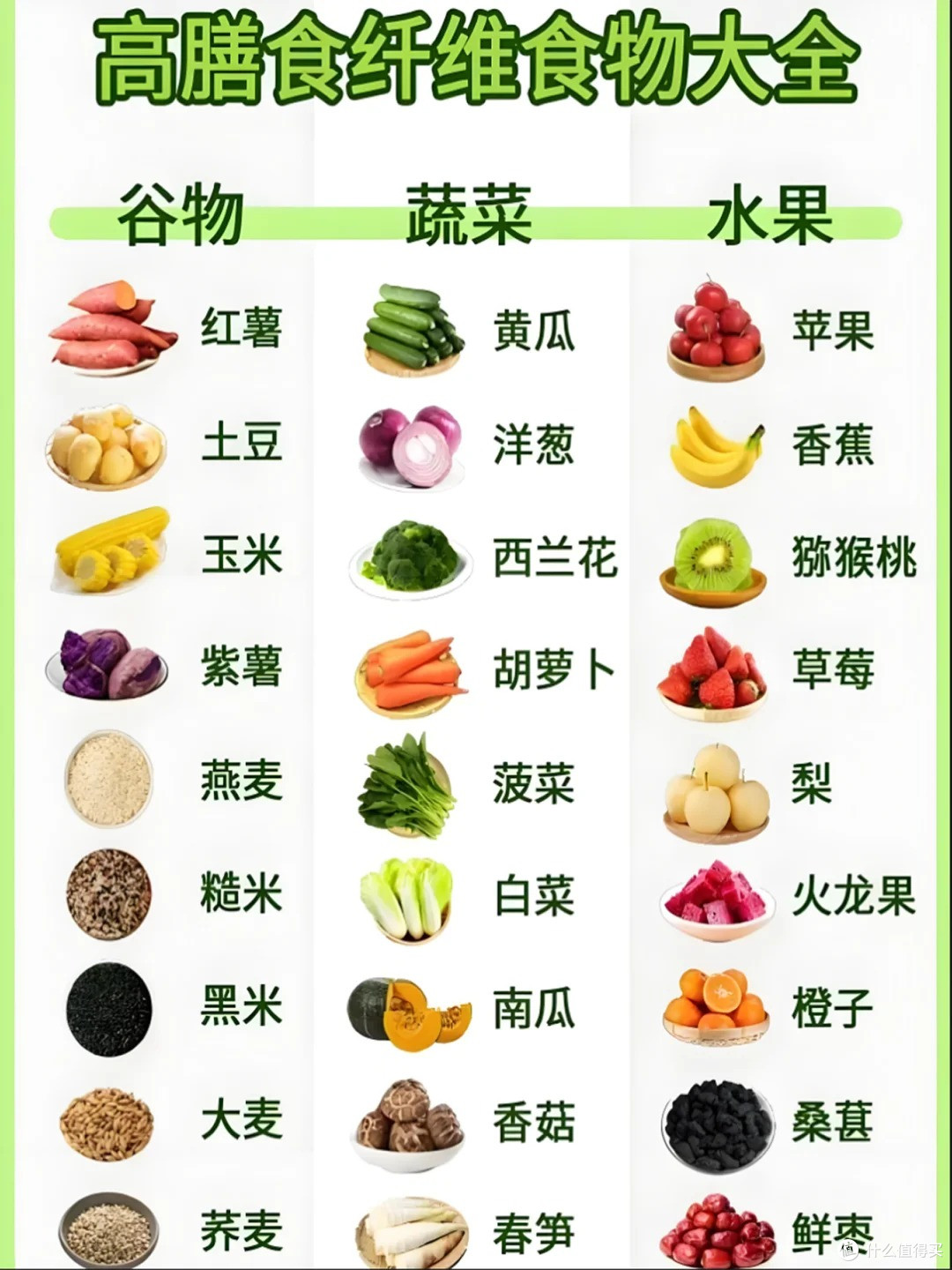 不是所有的痔疮都需要手术?痔星人必看