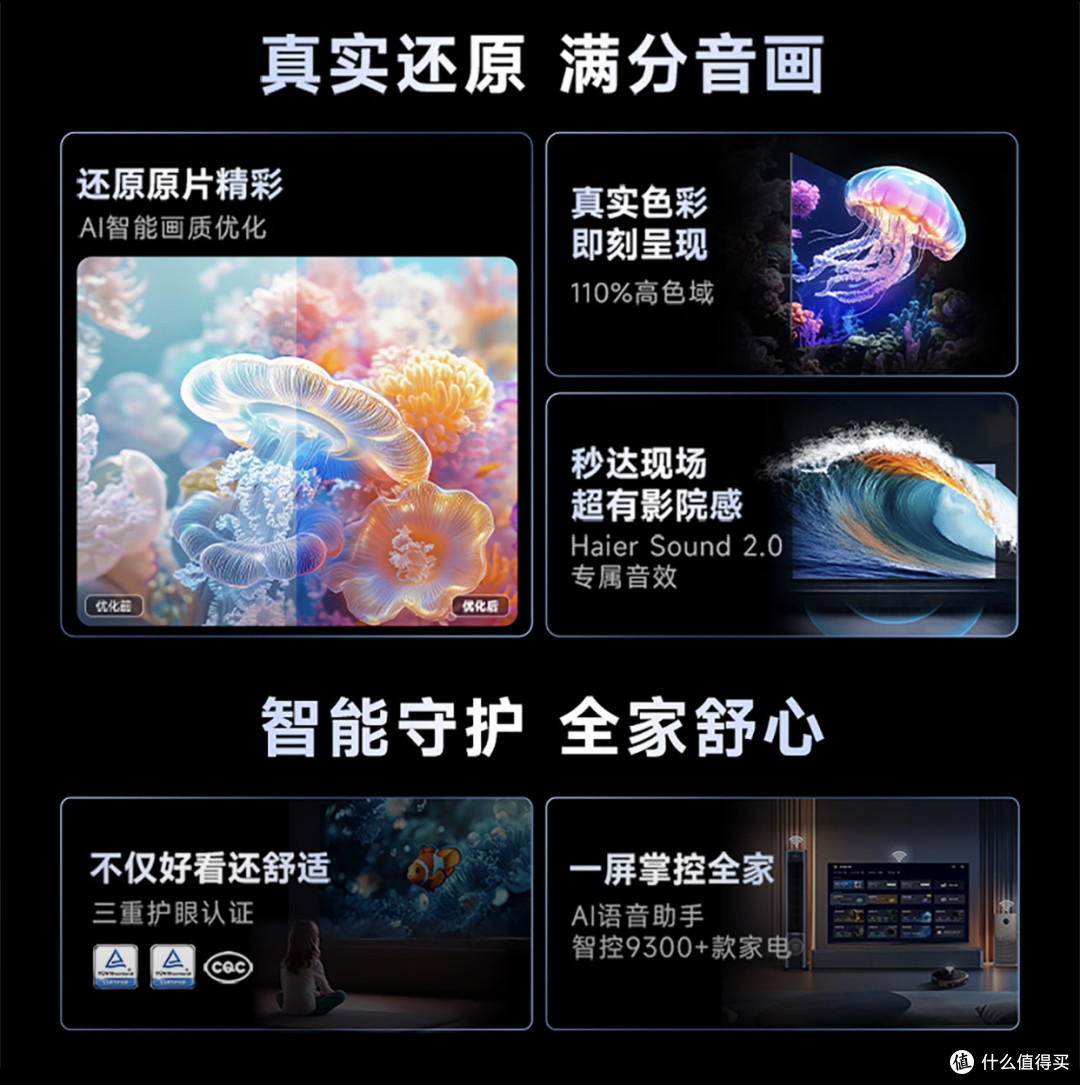 65 寸大电视，真香价入手体验——海尔 65H5 升级版深度分享