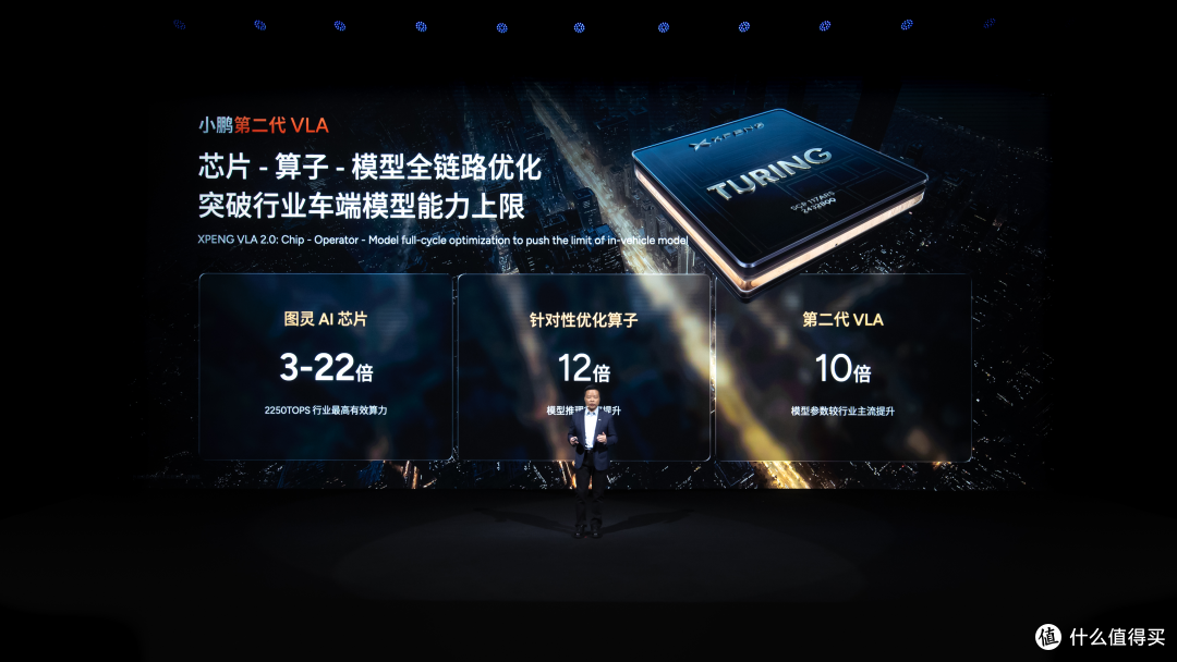 小鹏明年将推出 L4 级体验智驾版本:Robotaxi 与量产 VLA 同源