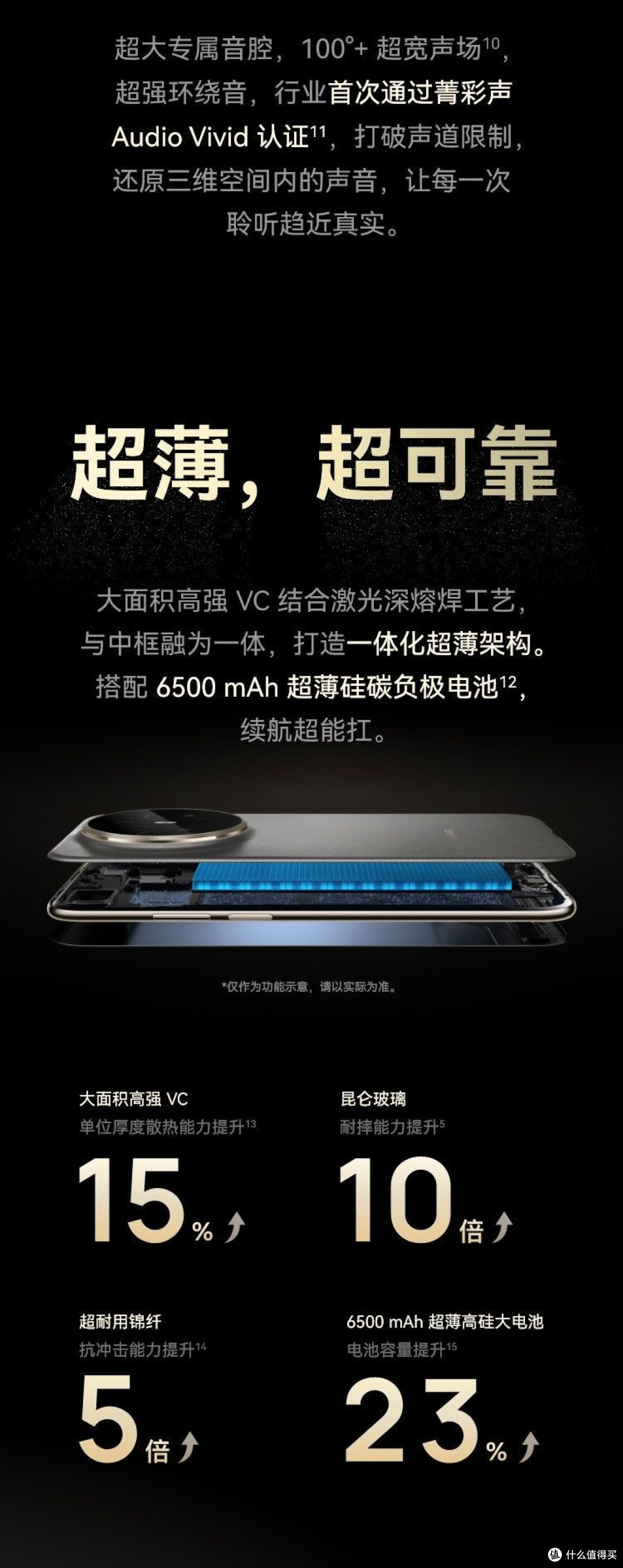 华为Mate 70 Air 发布:4199元起