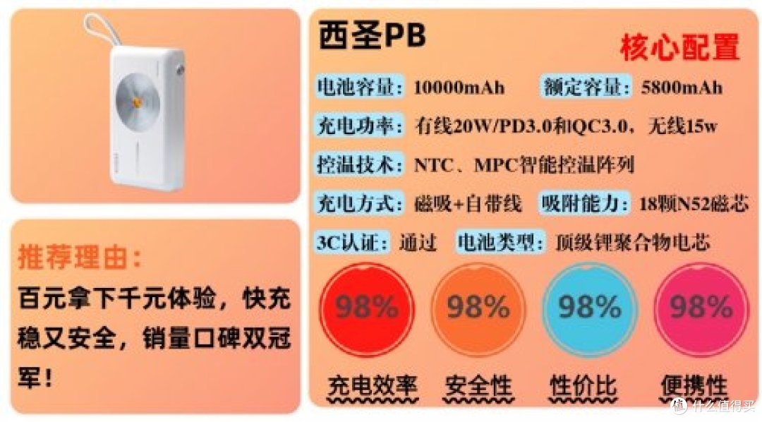 哪个牌子充电宝质量比较好?最好的充电宝10大排行榜品牌