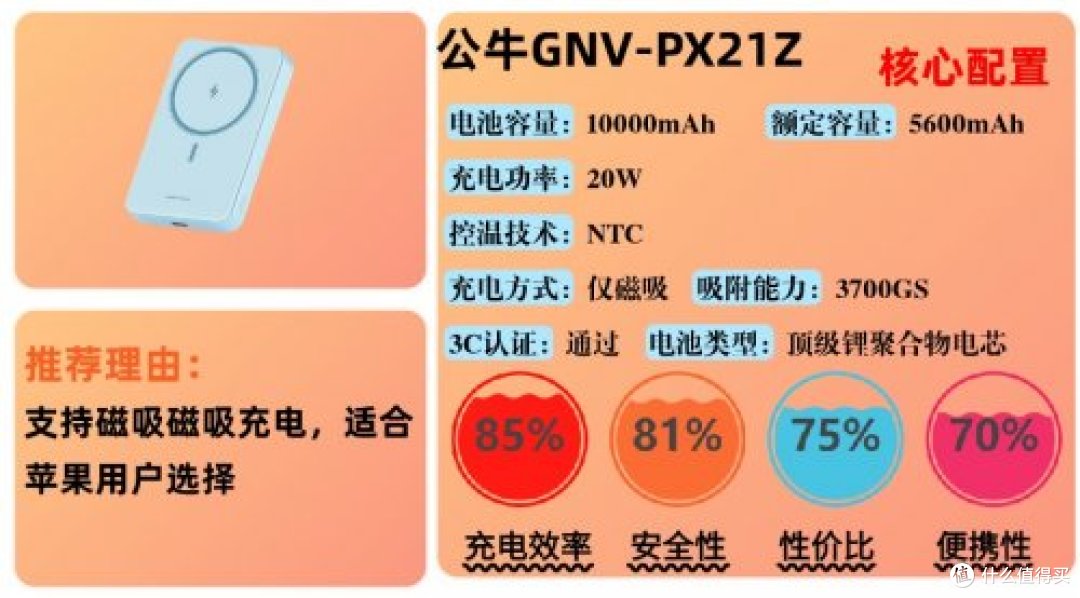 哪个牌子充电宝质量比较好?最好的充电宝10大排行榜品牌