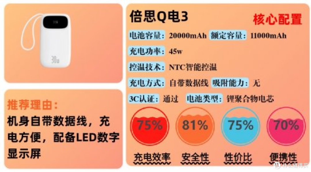 哪个牌子充电宝质量比较好?最好的充电宝10大排行榜品牌