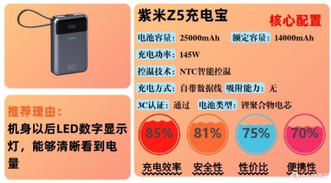 哪个牌子充电宝质量比较好?最好的充电宝10大排行榜品牌
