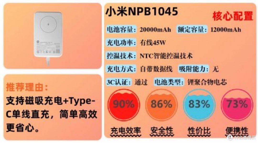 哪个牌子充电宝质量比较好?最好的充电宝10大排行榜品牌