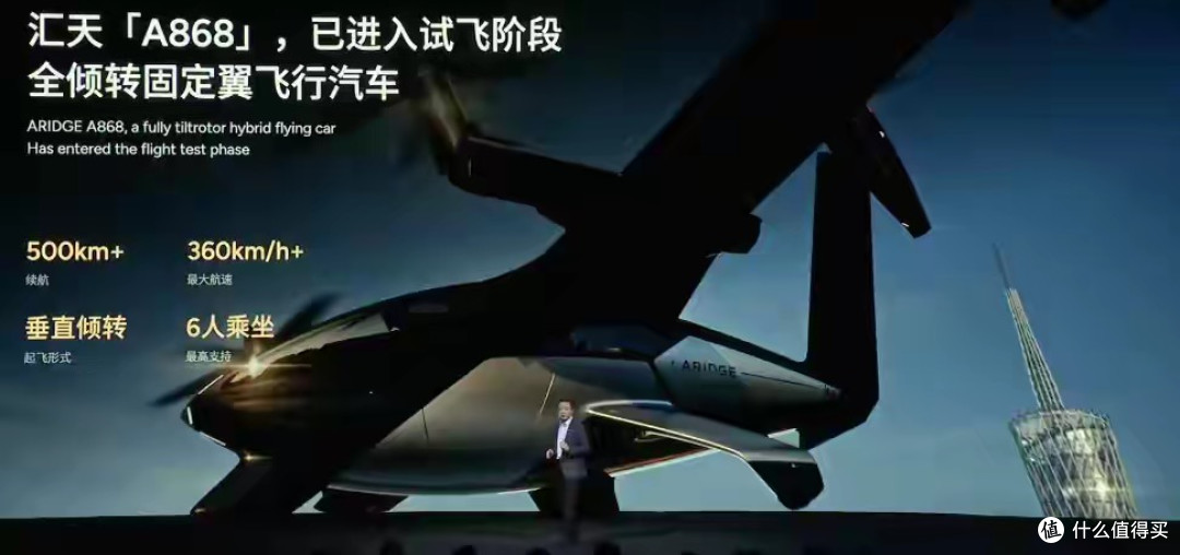 小鹏全新飞行汽车亮相:续航超500公里!已经入试飞阶段