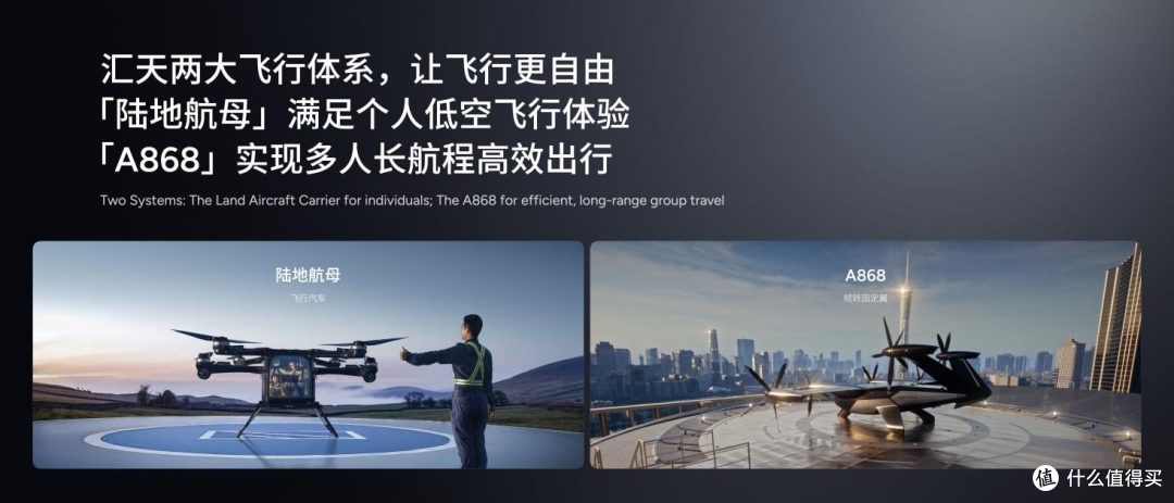 从机器人到飞行器!小鹏物理AI体系覆盖全场景出行,重构生活方式