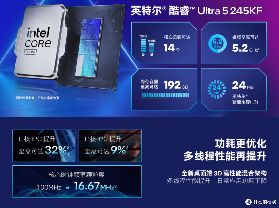 Intel+微星组合来到冰点价!酷睿Ultra5+迫击炮主板双11特惠