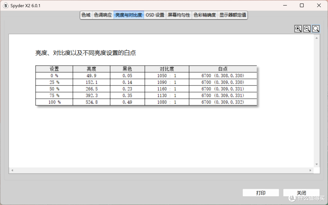 海信G7 Ultra上手实测,镜面黑曜屏玩《黑神话》的最佳显示器