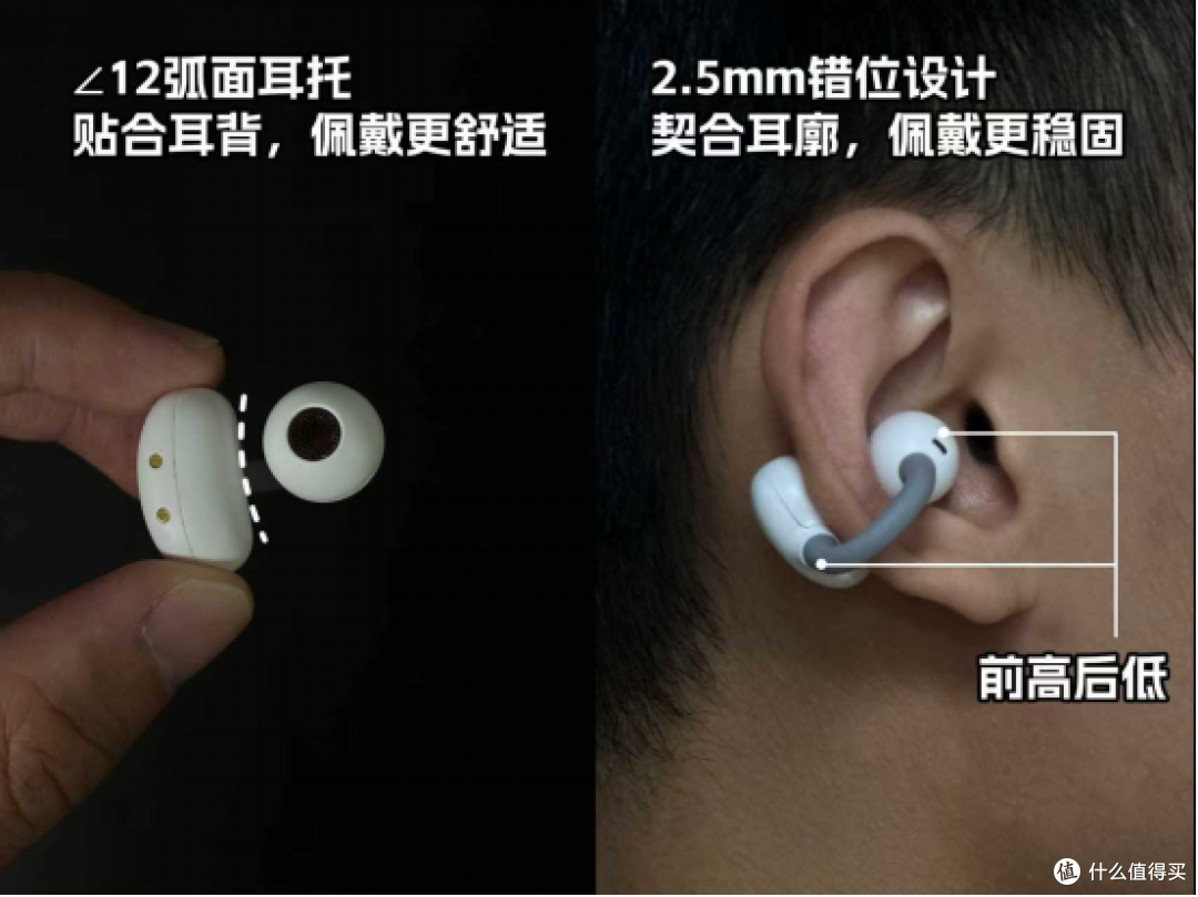 开放式耳机怎么选最舒服?佩戴舒适的耳夹式蓝牙耳机推荐