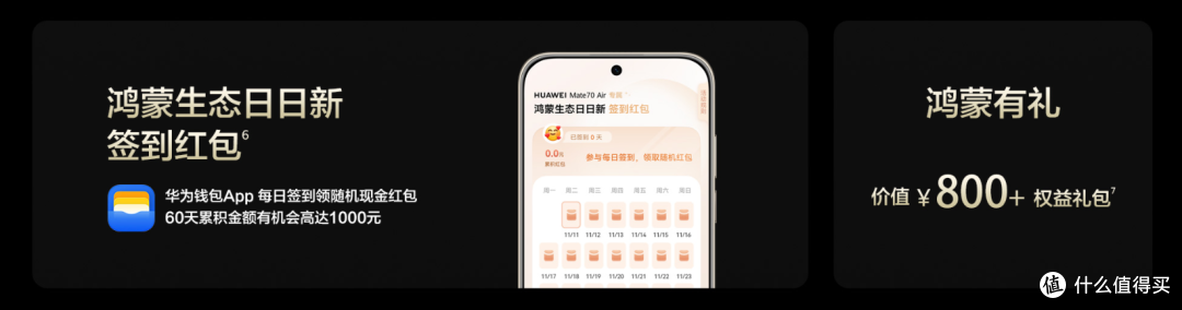 超薄巨幕鸿蒙智启 华为Mate 70 Air预售开启,重构轻薄大屏新范式