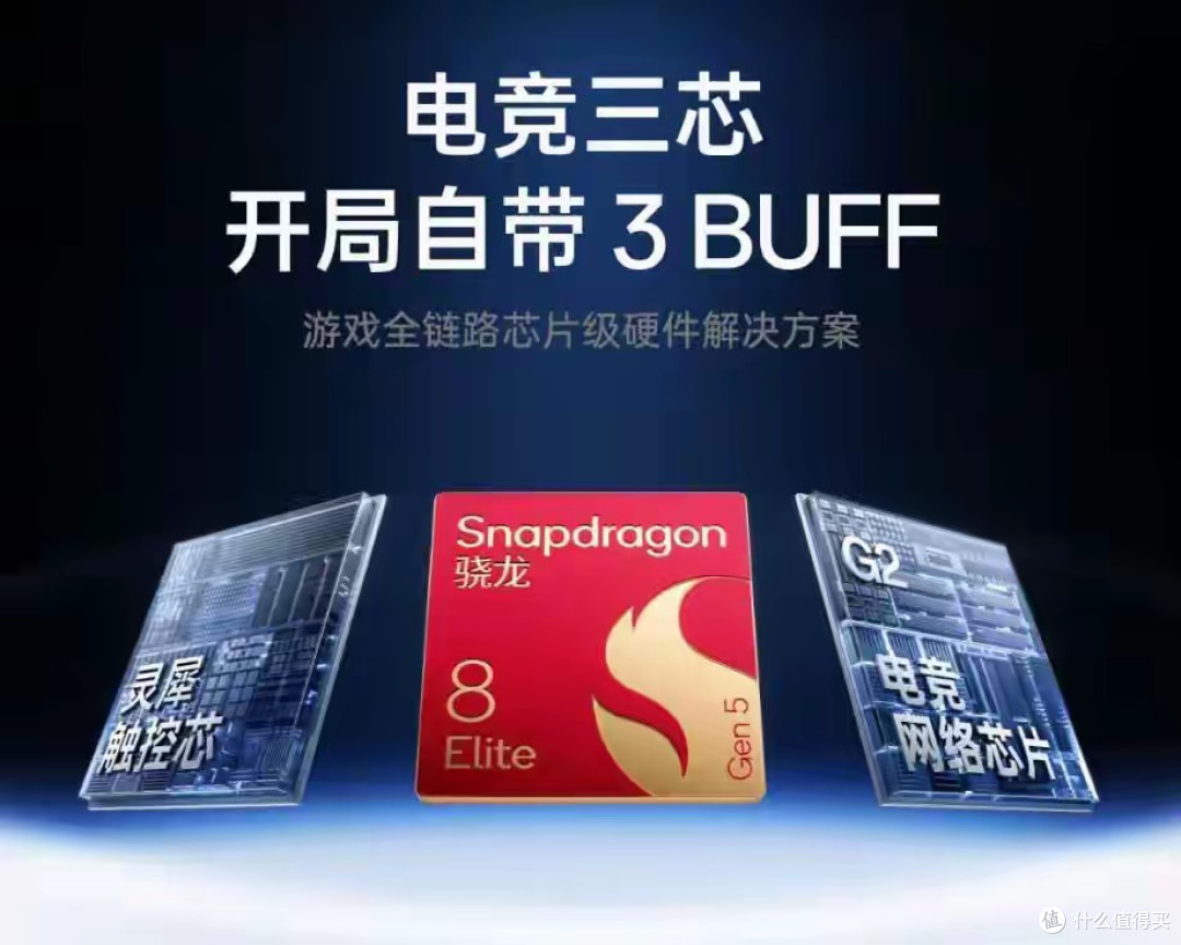 一加 15 的 ColorOS16 vs iQOO15 的 OriginOS6：谁更流畅？