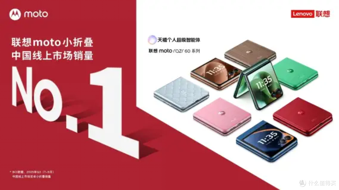 双十一AI小折叠手机推荐:联想moto razr 60