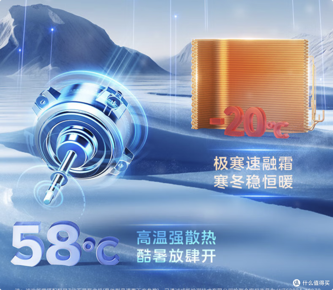 家用中央空调如何选?中央空调选购指南&值得买的中央空调推荐