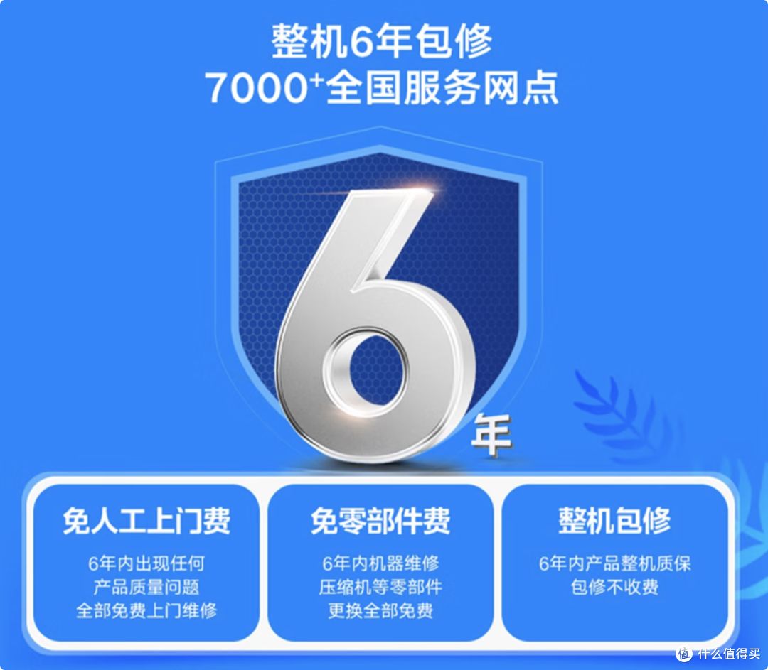 家用中央空调如何选?中央空调选购指南&值得买的中央空调推荐