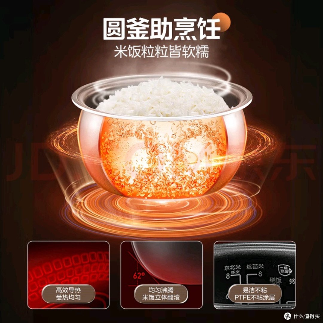 双11优选:美的4L电饭煲省心又实惠