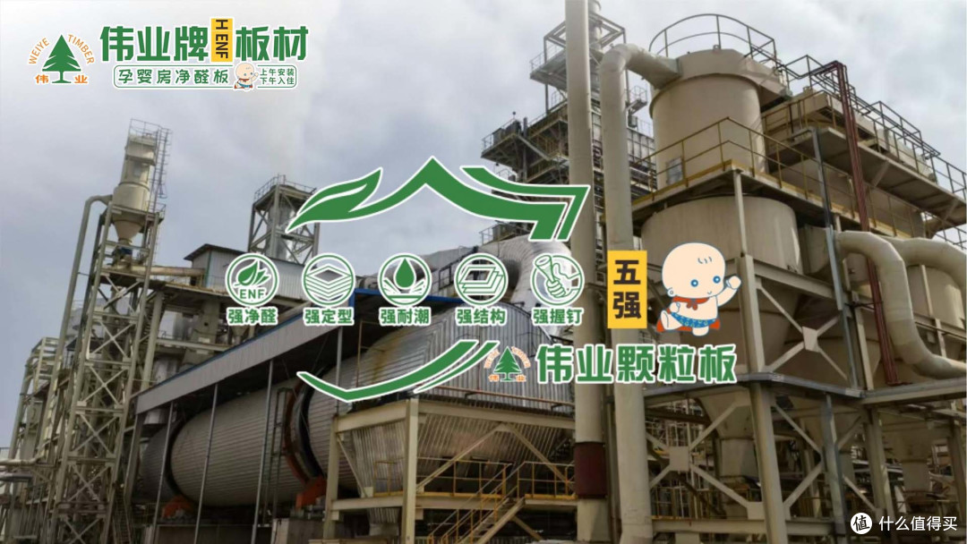 颗粒板品牌多?2025年颗粒板行业十大杰出品牌