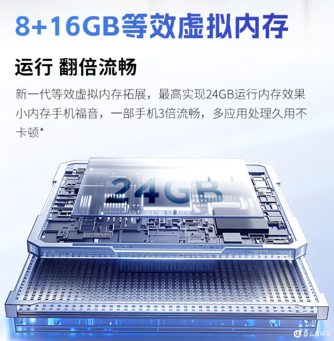 联想moto g100s开售:7000mAh电池+LCD护眼屏,仅899.1元起!