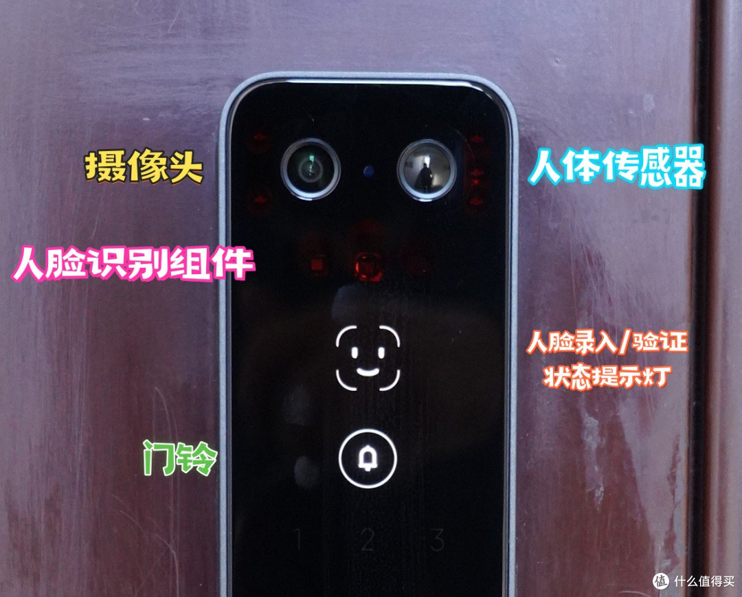 换上小米智能门锁2 Pro，感慨到最适合老人孩子的还得是面容识别