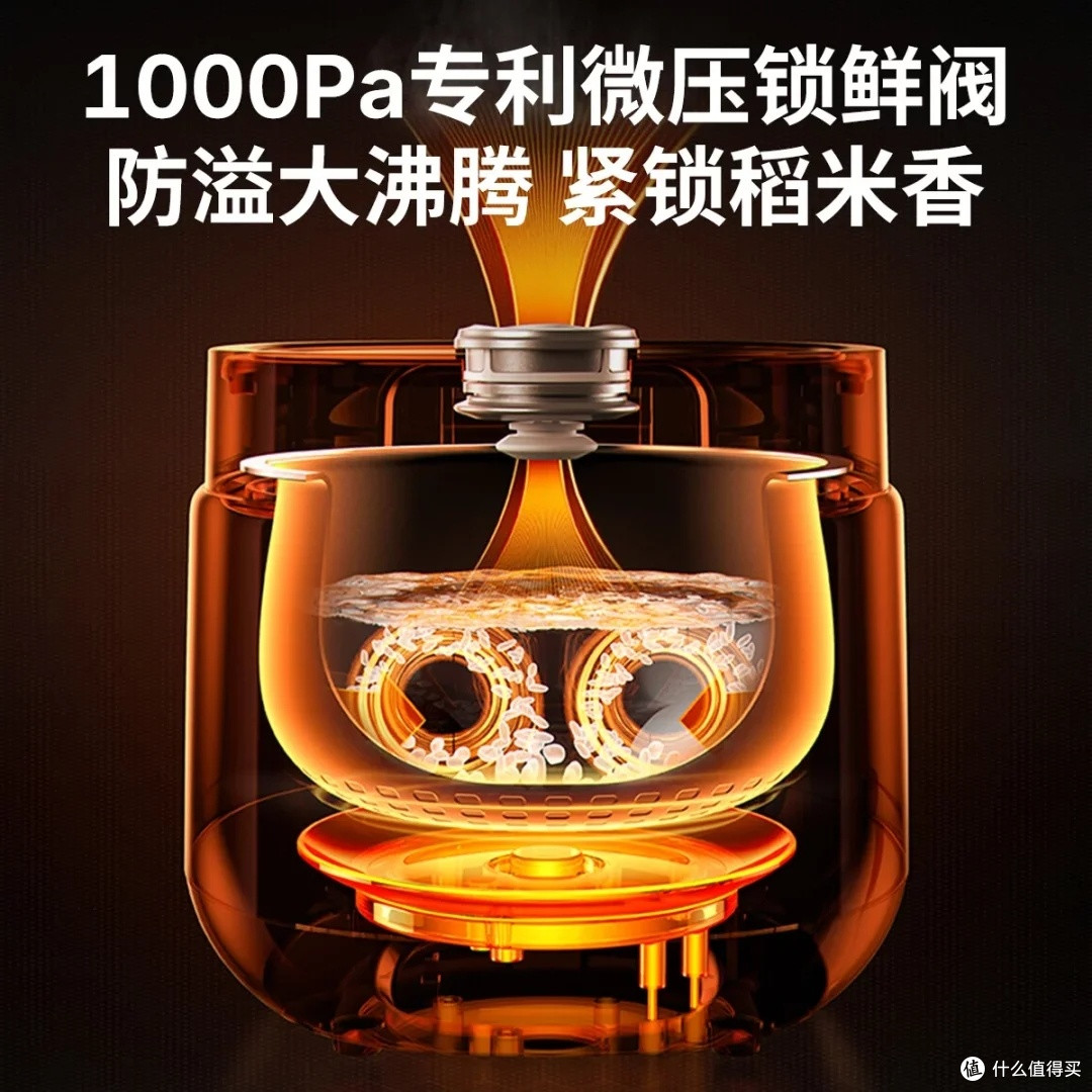 独居青年的双十一电饭煲选购