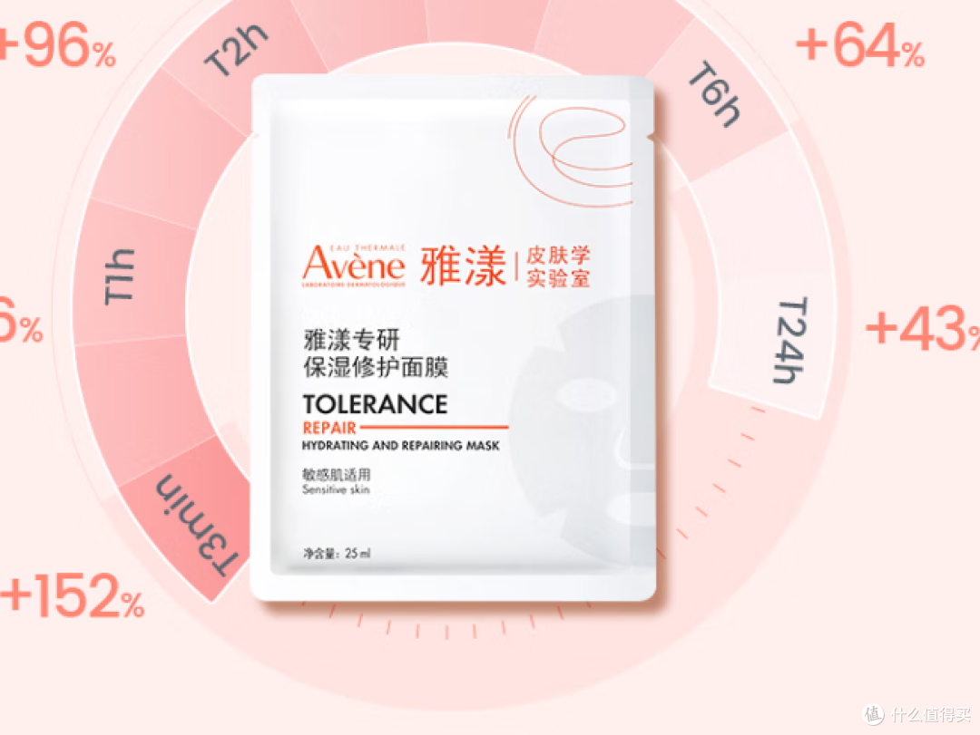 抗老面膜推荐哪款好?抗老修复品牌排行榜前十名双在线,真牛!
