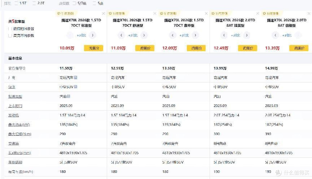 家用SUV新选择!捷途X70L以全维安全守护全家出行